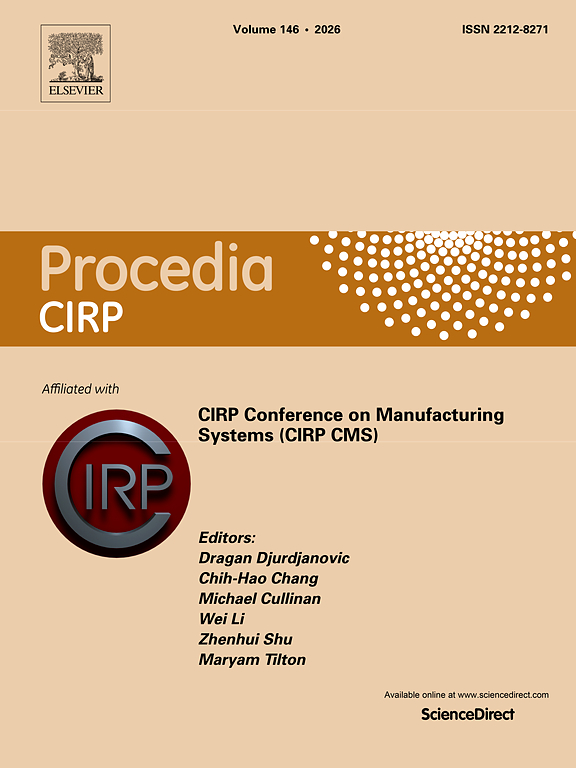 Procedia CIRP journal cover, Elsevier