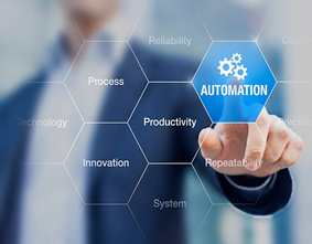 Intelligent automation concept — process, productivity, reliability and repeatability